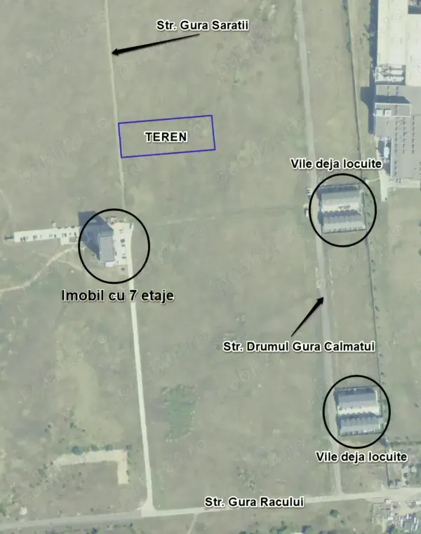 Teren • București