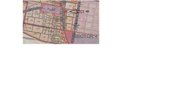 Teren • București